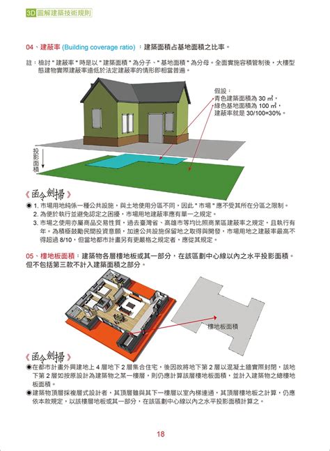 樓梯開口|建築技術規則建築設計施工編｜第四章｜防火避難設施 